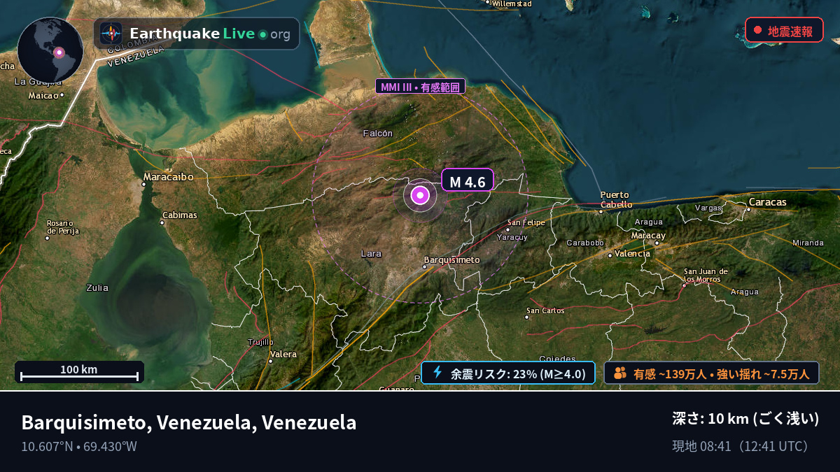 Lara, Venezuela