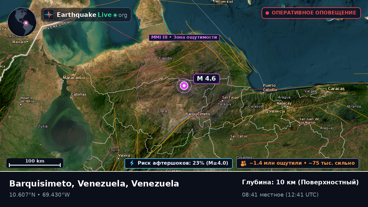 Lara, Venezuela