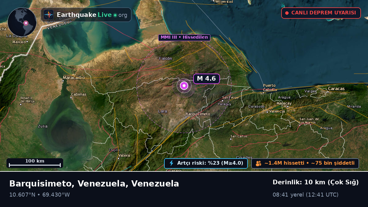 Lara, Venezuela