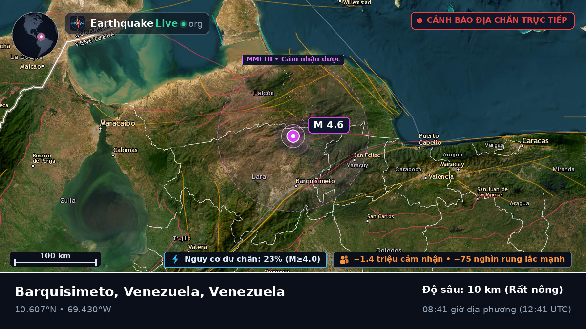 Lara, Venezuela