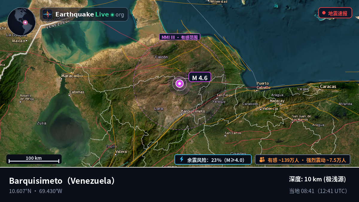 Lara, Venezuela