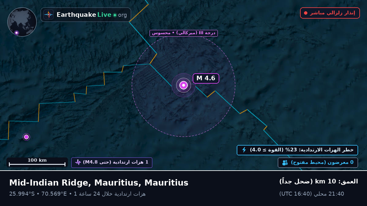المحيط الهندي (Mauritius)