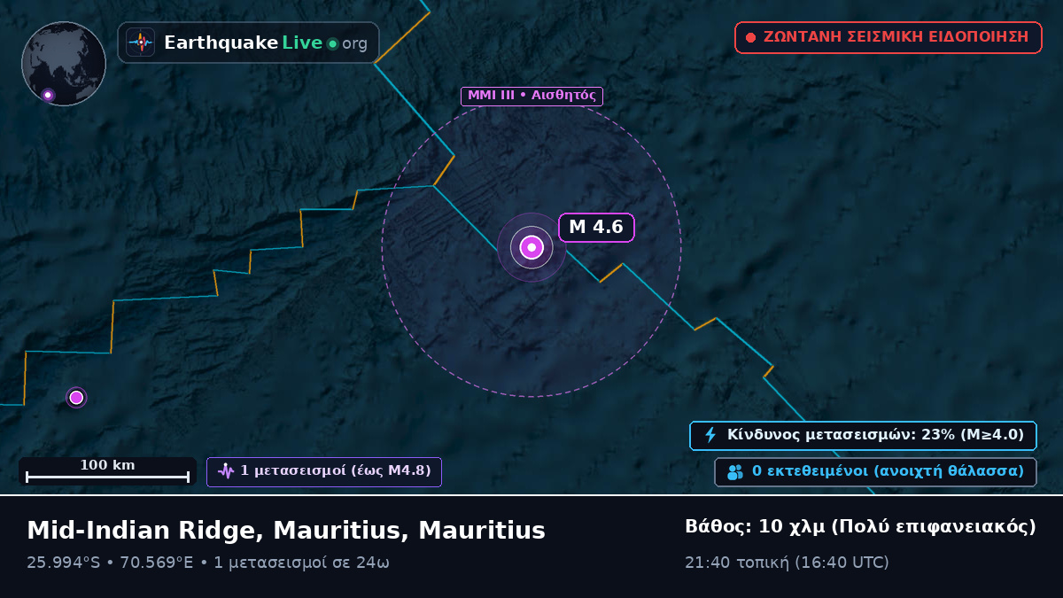 Ινδικός Ωκεανός (Mauritius)