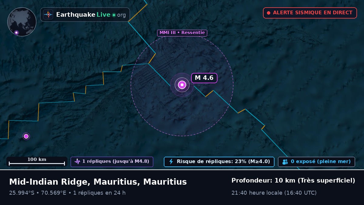 Océan Indien (Mauritius)