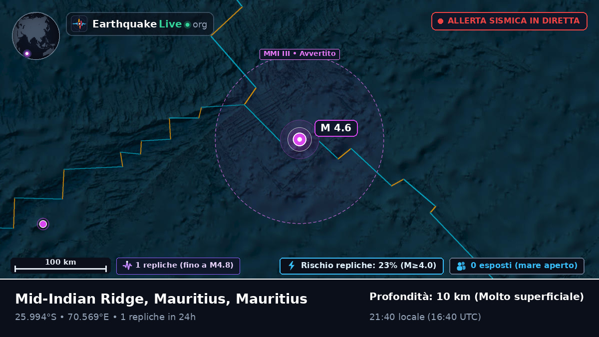 Oceano Indiano (Mauritius)