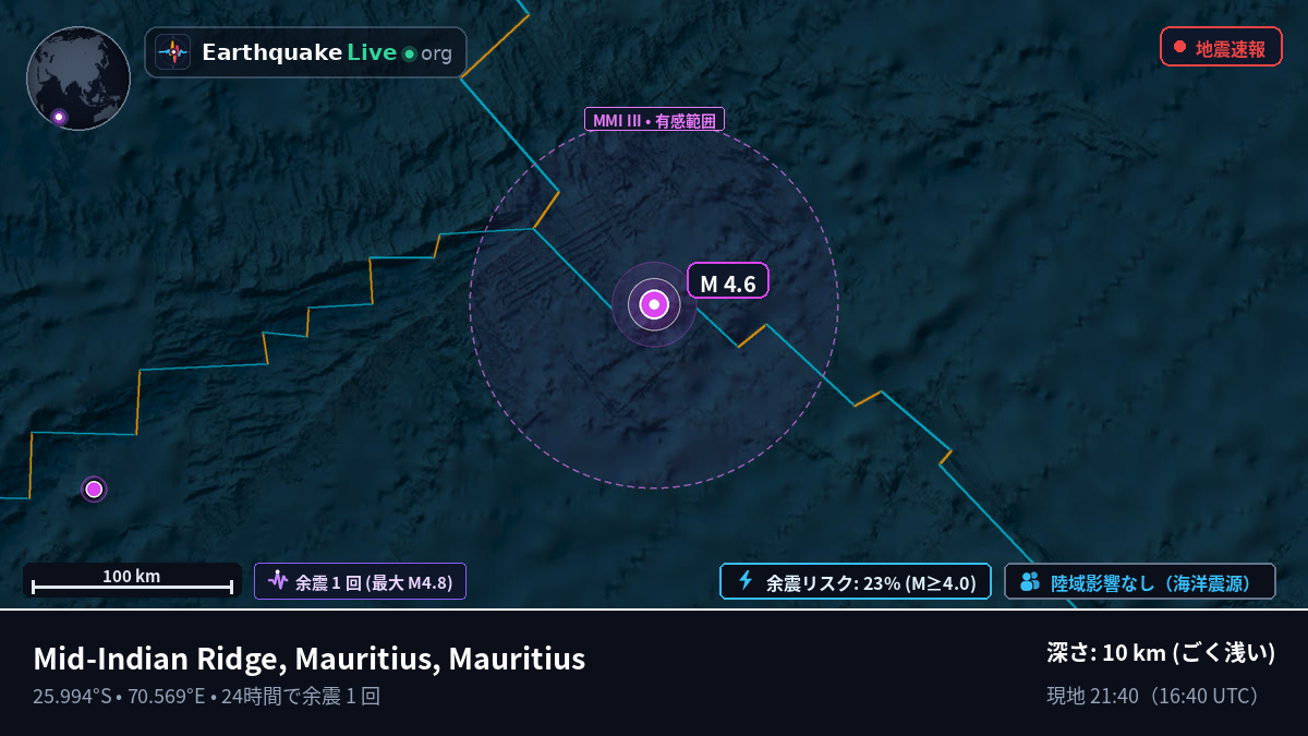 インド洋 (Mauritius)