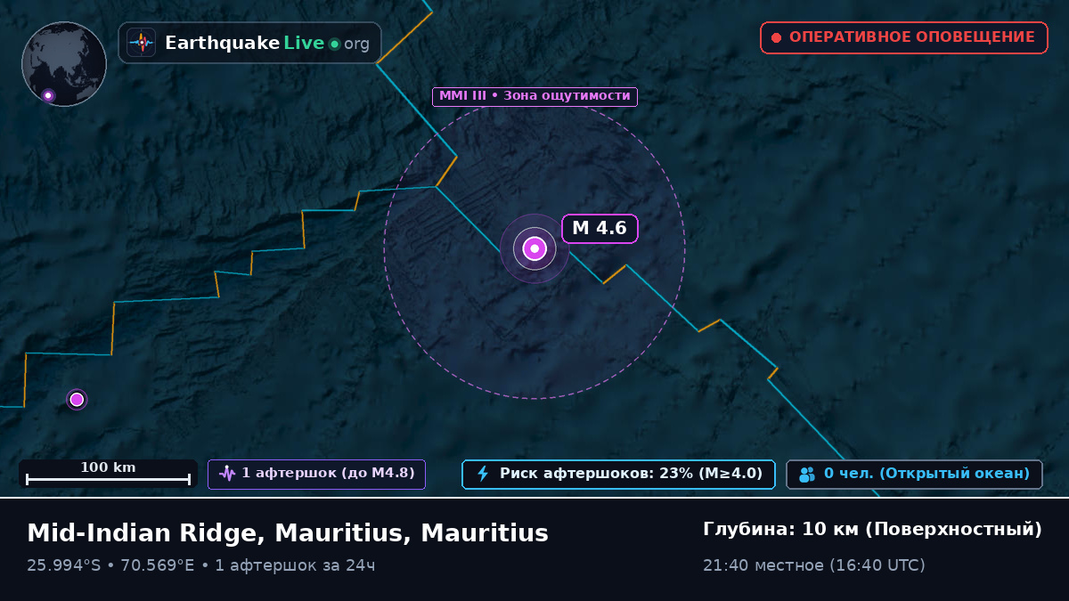 Индийский океан (Mauritius)