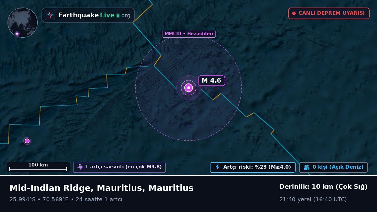Hint Okyanusu (Mauritius)