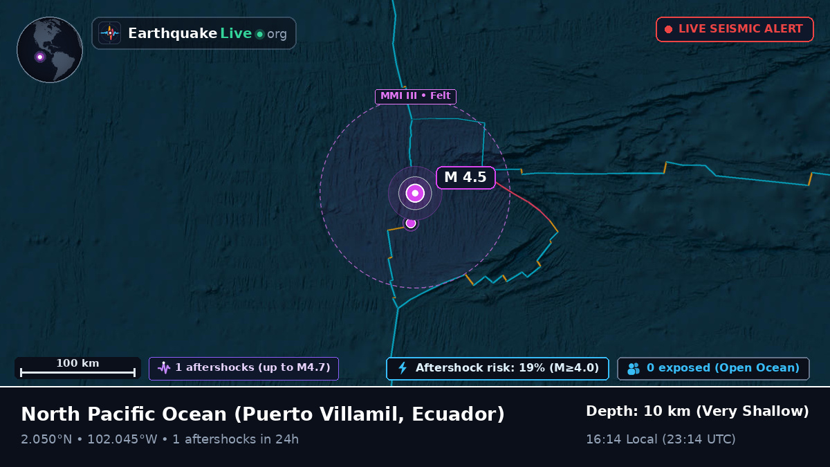North Pacific Ocean (Ecuador)