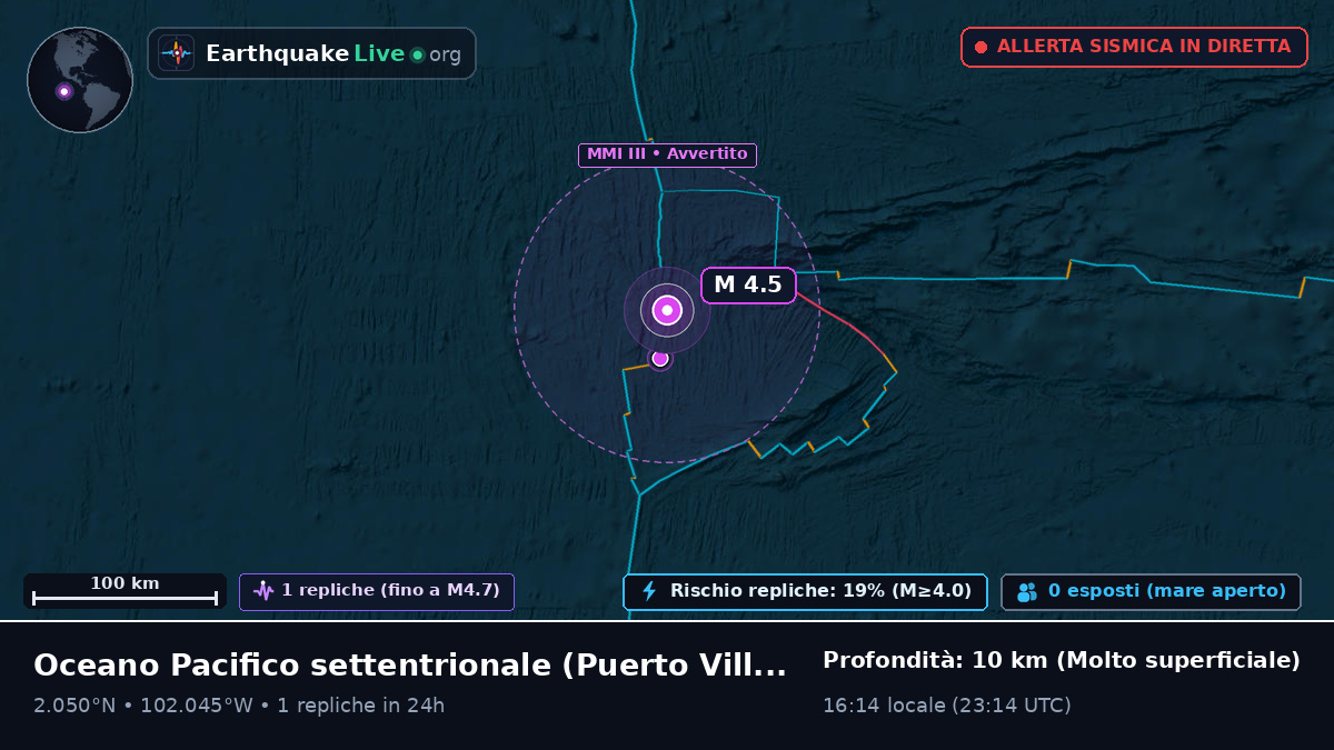 Oceano Pacifico settentrionale (Ecuador)