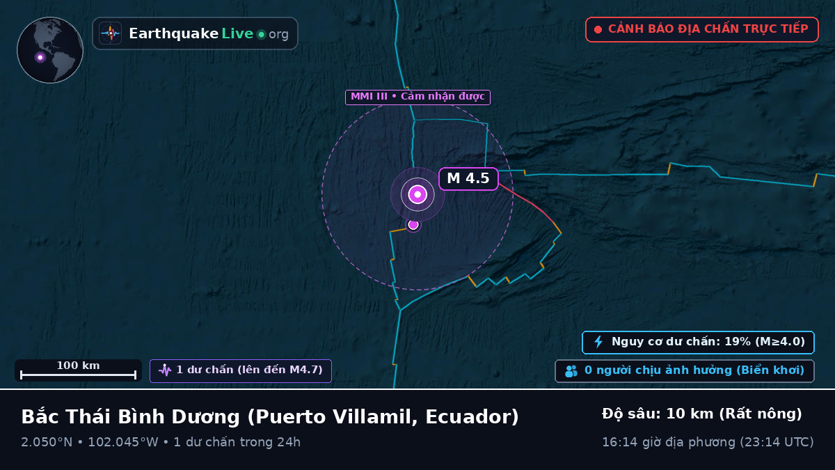Bắc Thái Bình Dương (Ecuador)