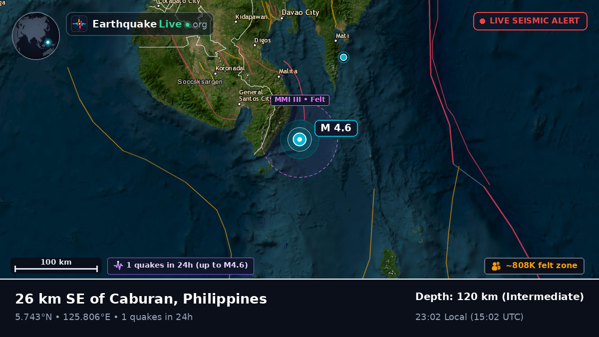 Philippine Sea (Philippines)
