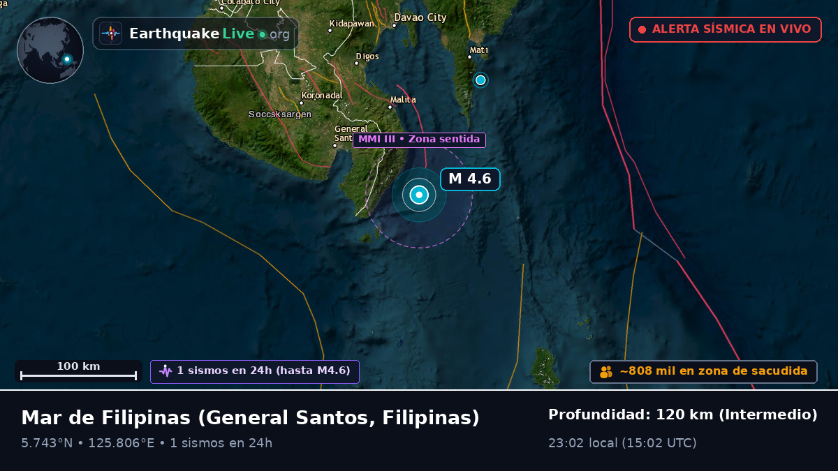 Mar de Filipinas (Filipinas)