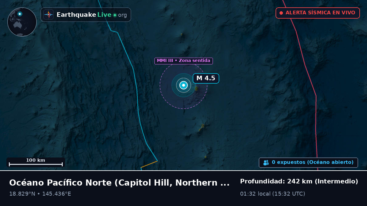 Océano Pacífico Norte (Northern Mariana Islands)