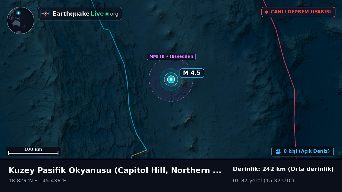 Kuzey Pasifik Okyanusu (Northern Mariana Islands)
