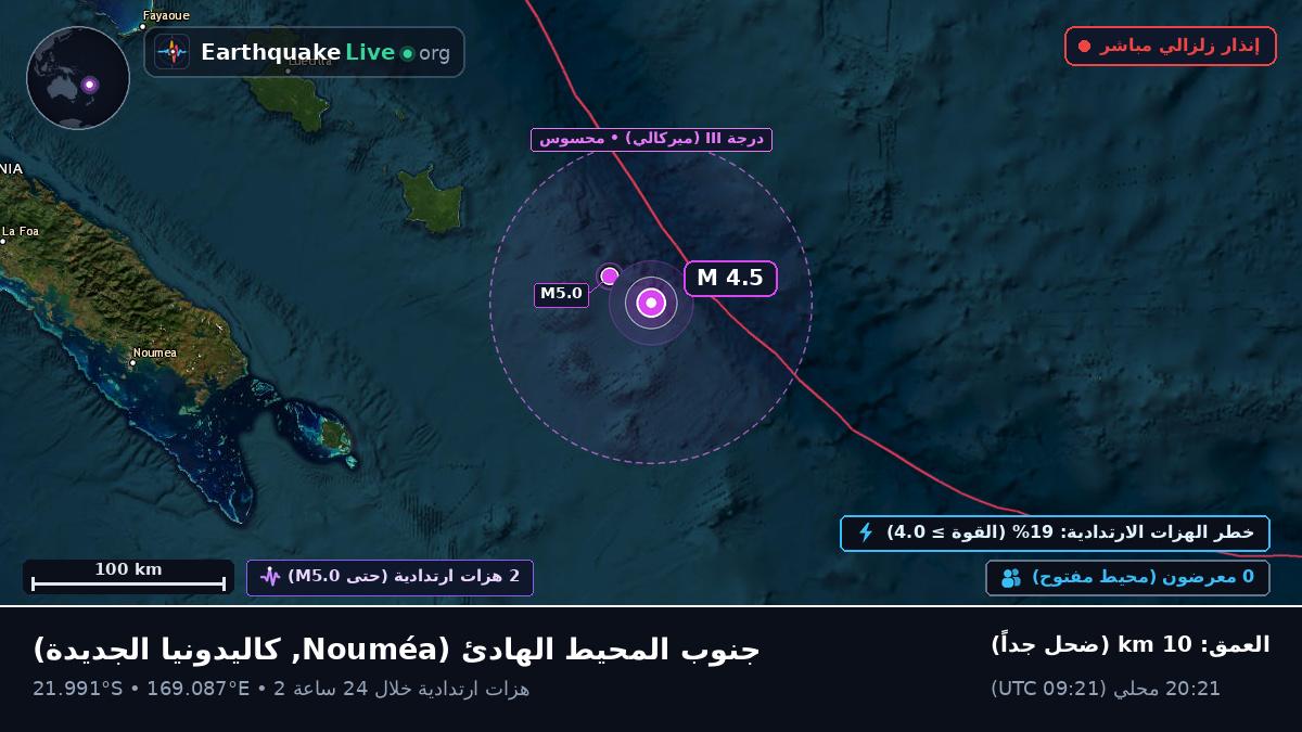 جنوب المحيط الهادئ (كاليدونيا الجديدة)