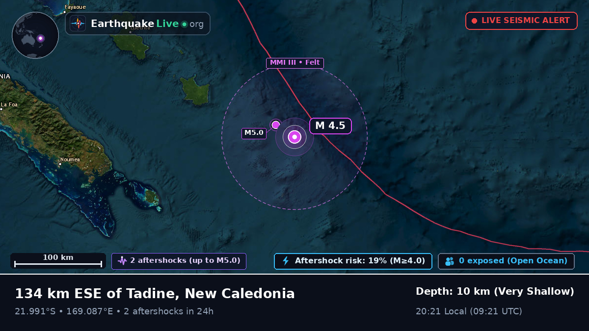 South Pacific Ocean (New Caledonia)