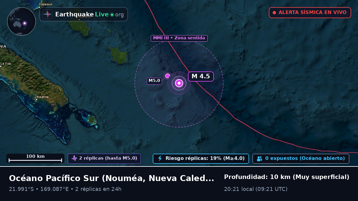 Océano Pacífico Sur (Nueva Caledonia)
