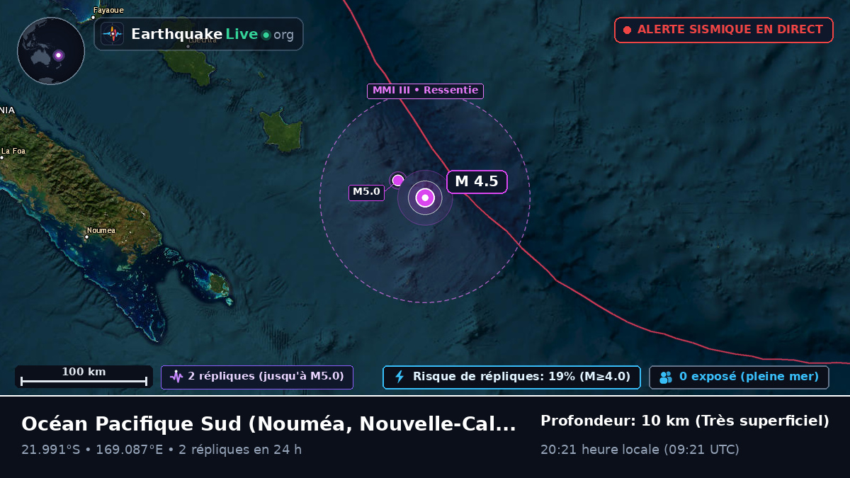 Océan Pacifique Sud (Nouvelle-Calédonie)