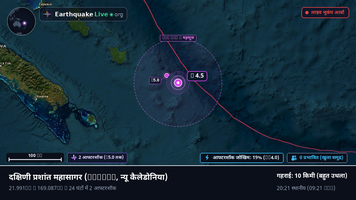 दक्षिणी प्रशांत महासागर (न्यू कैलेडोनिया)