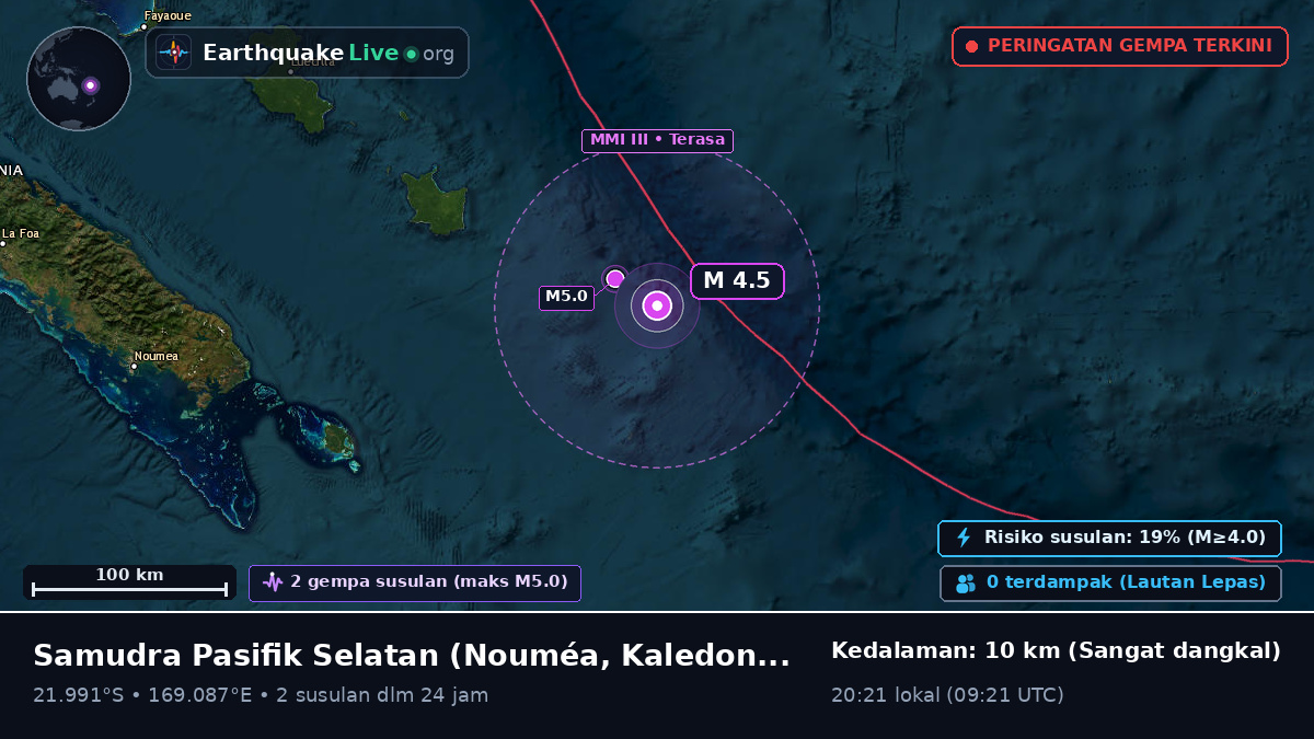 Samudra Pasifik Selatan (Kaledonia Baru)