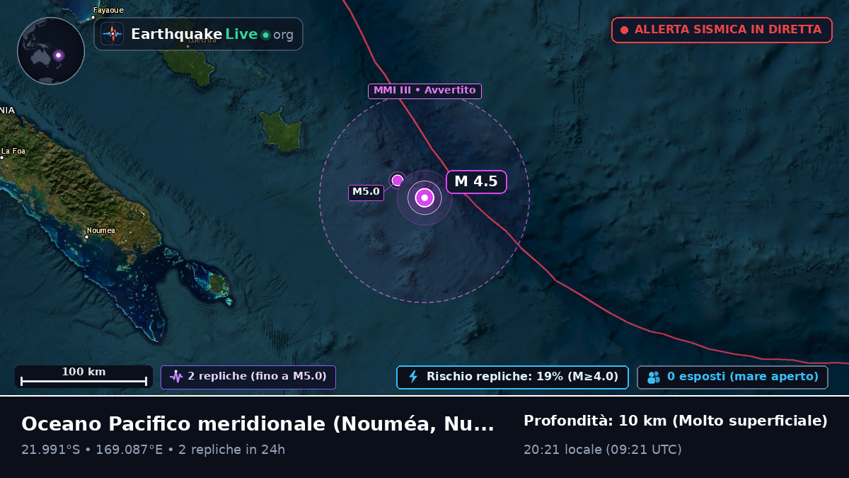 Oceano Pacifico meridionale (Nuova Caledonia)