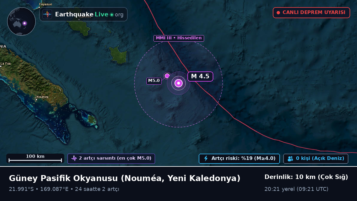 Güney Pasifik Okyanusu (Yeni Kaledonya)