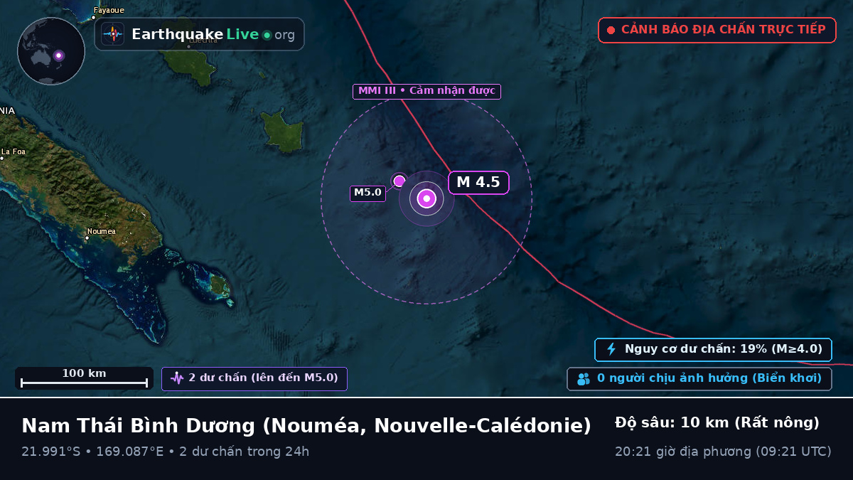 Nam Thái Bình Dương (Nouvelle-Calédonie)