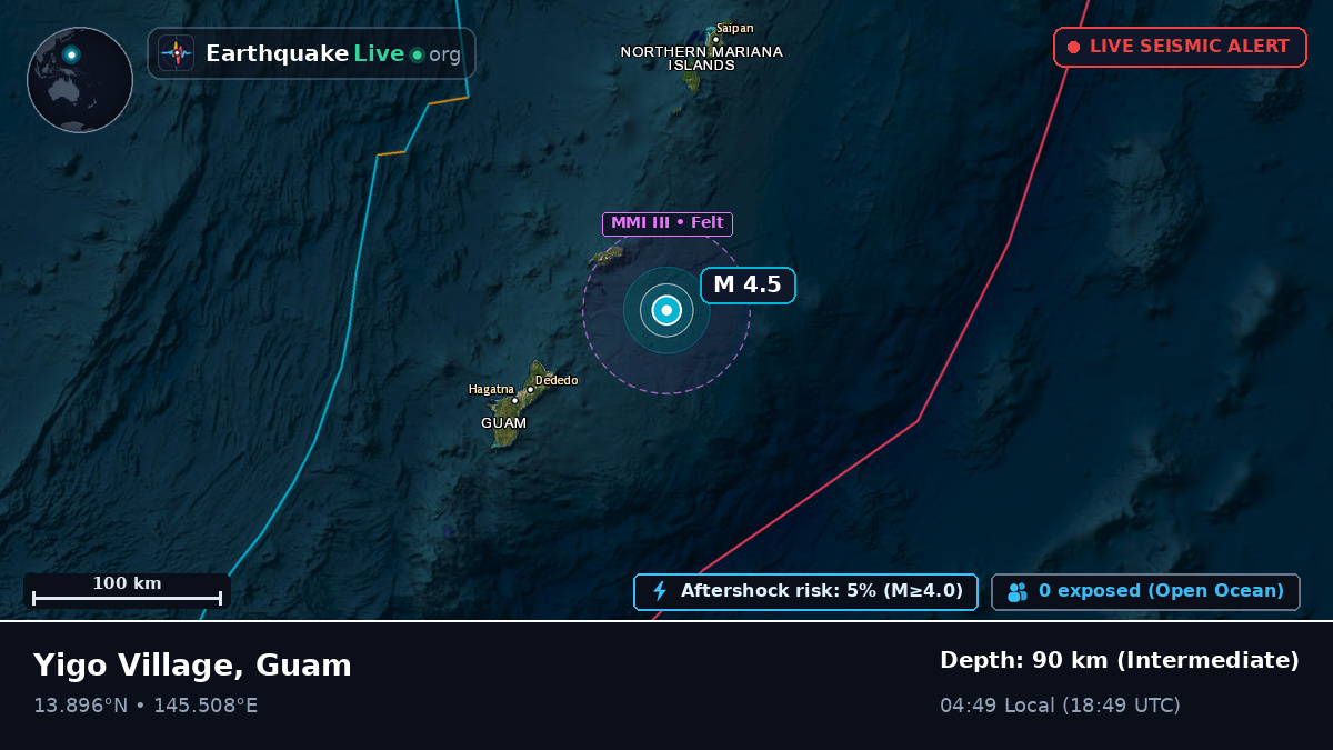 Off the coast of Agana, Guam