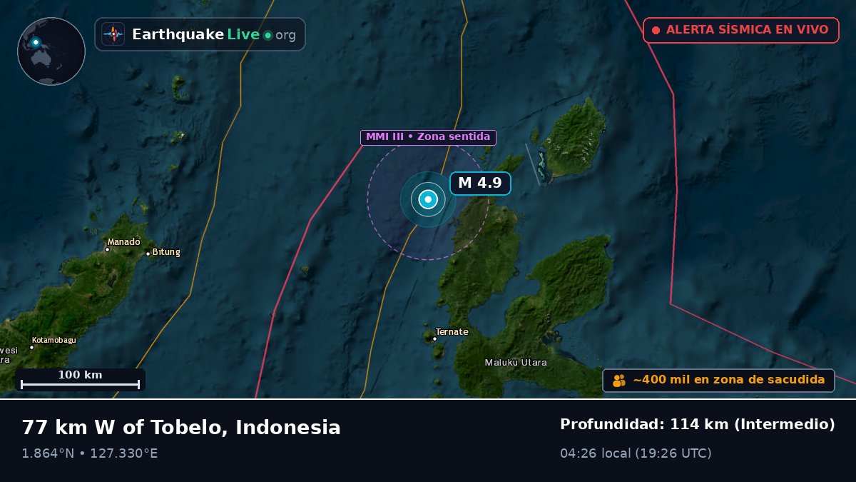 Mar de Molucas (Indonesia)