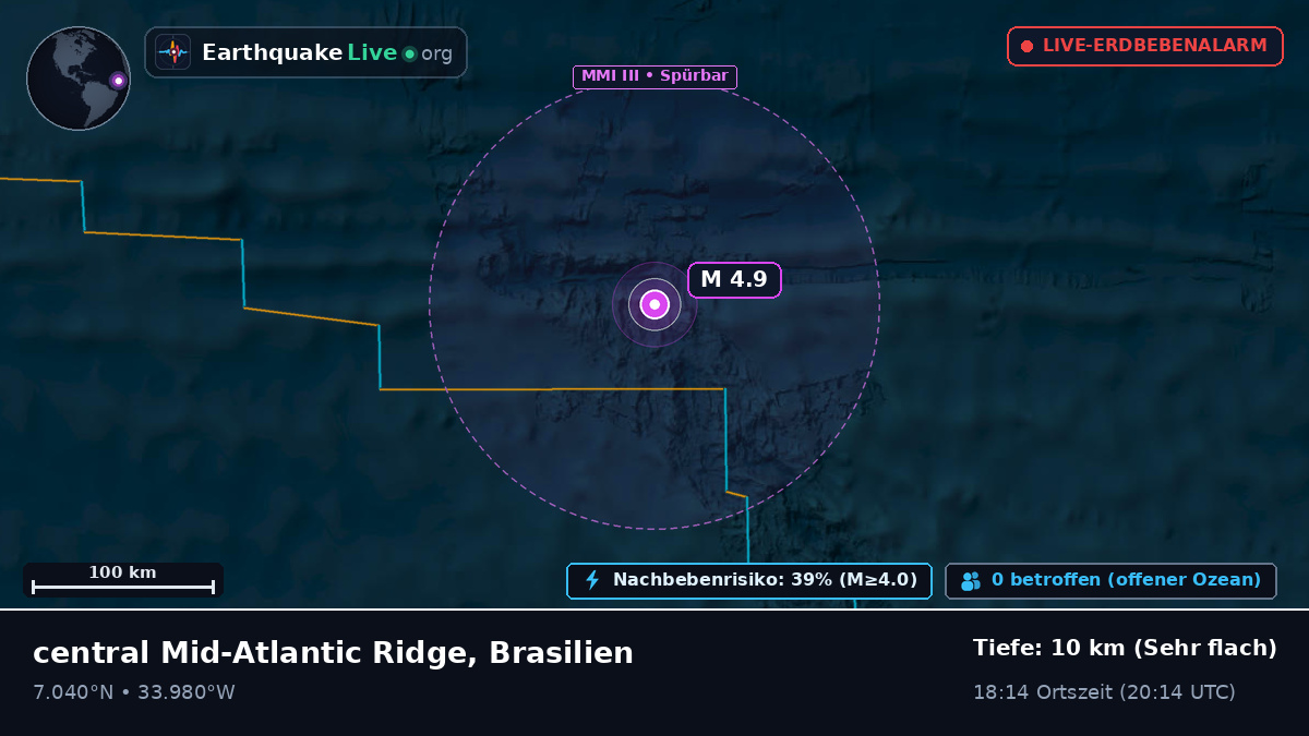 Nordatlantik (Brasilien)