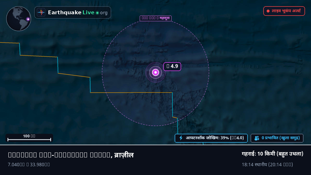 उत्तरी अटलांटिक महासागर (ब्राज़ील)