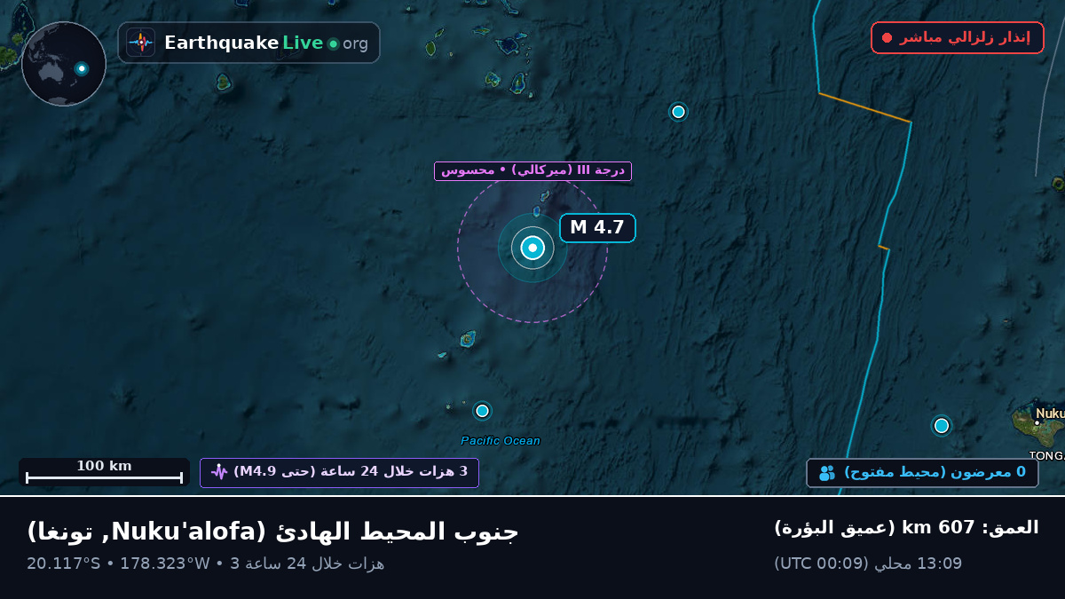 جنوب المحيط الهادئ (تونغا)