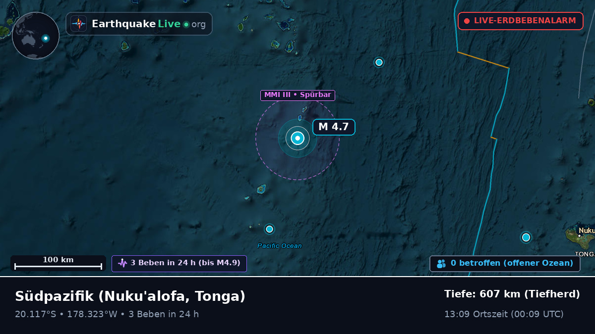 Südpazifik (Tonga)