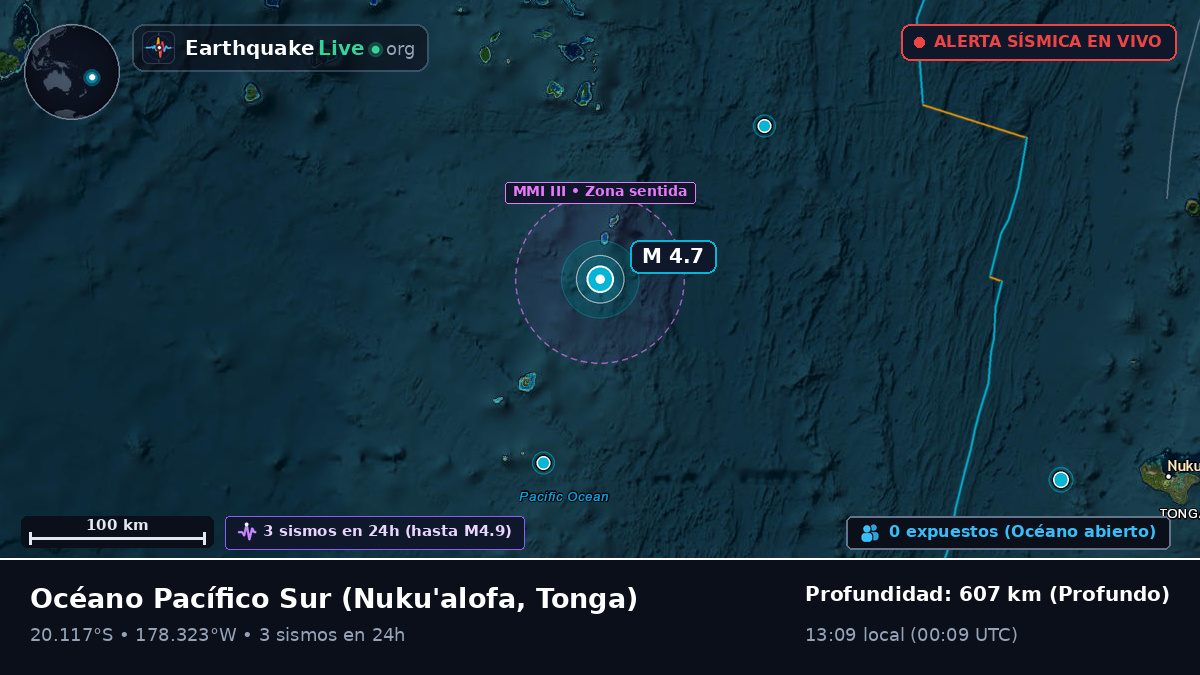 Océano Pacífico Sur (Tonga)