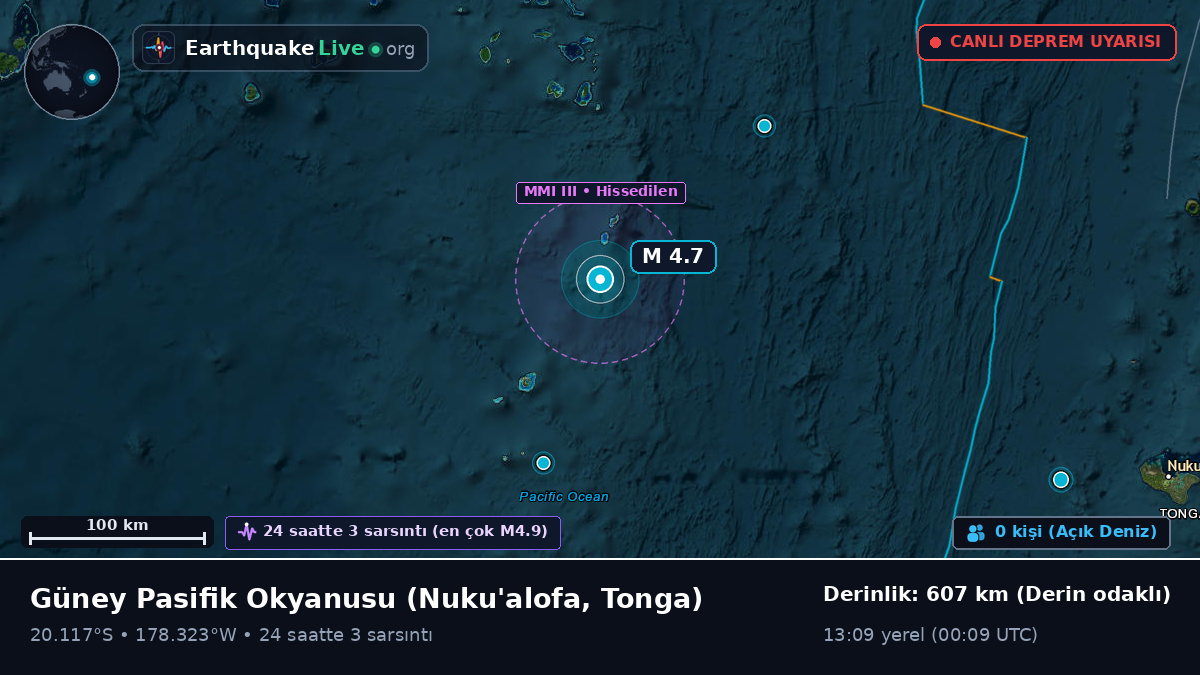 Güney Pasifik Okyanusu (Tonga)