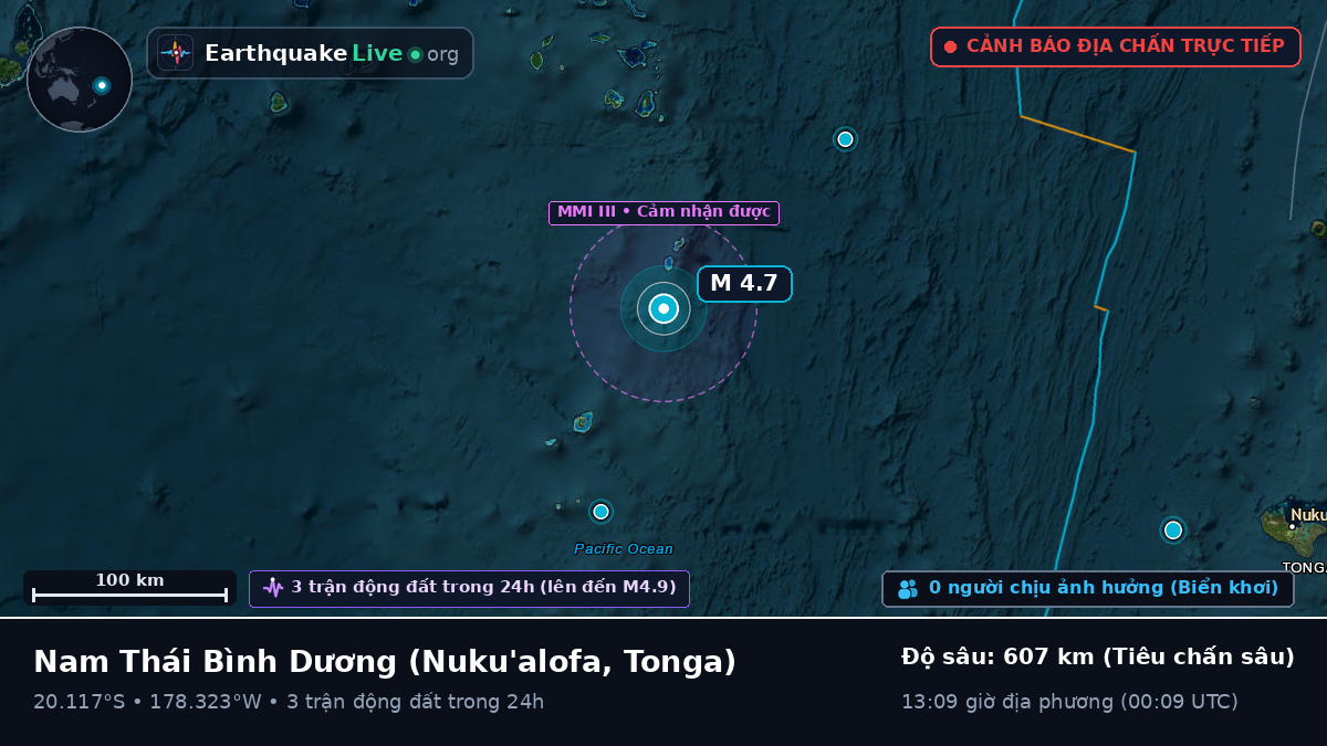 Nam Thái Bình Dương (Tonga)