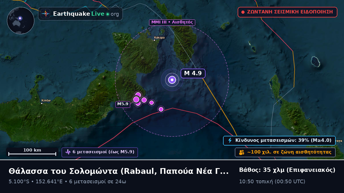 Θάλασσα του Σολομώντα (Παπούα Νέα Γουινέα)