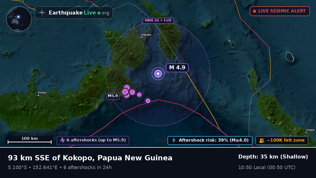 Solomon Sea (Papua New Guinea)