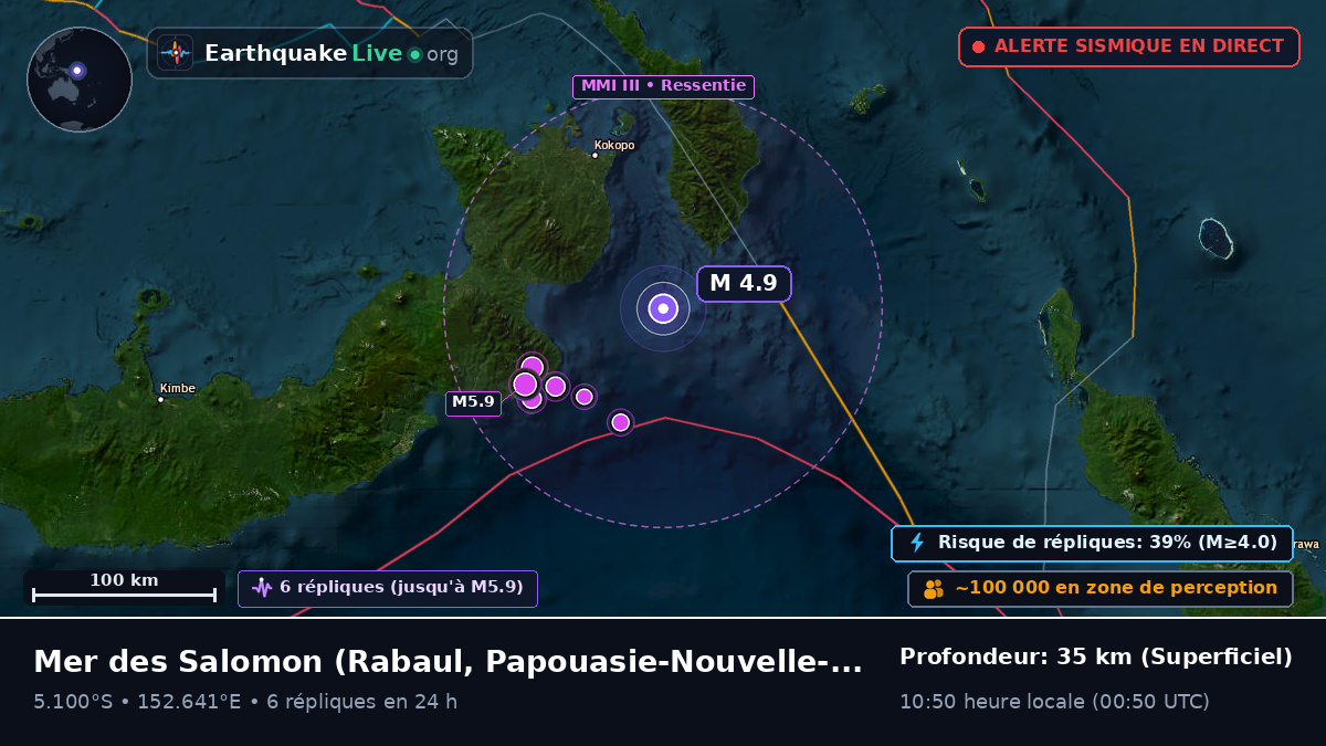 Mer des Salomon (Papouasie-Nouvelle-Guinée)