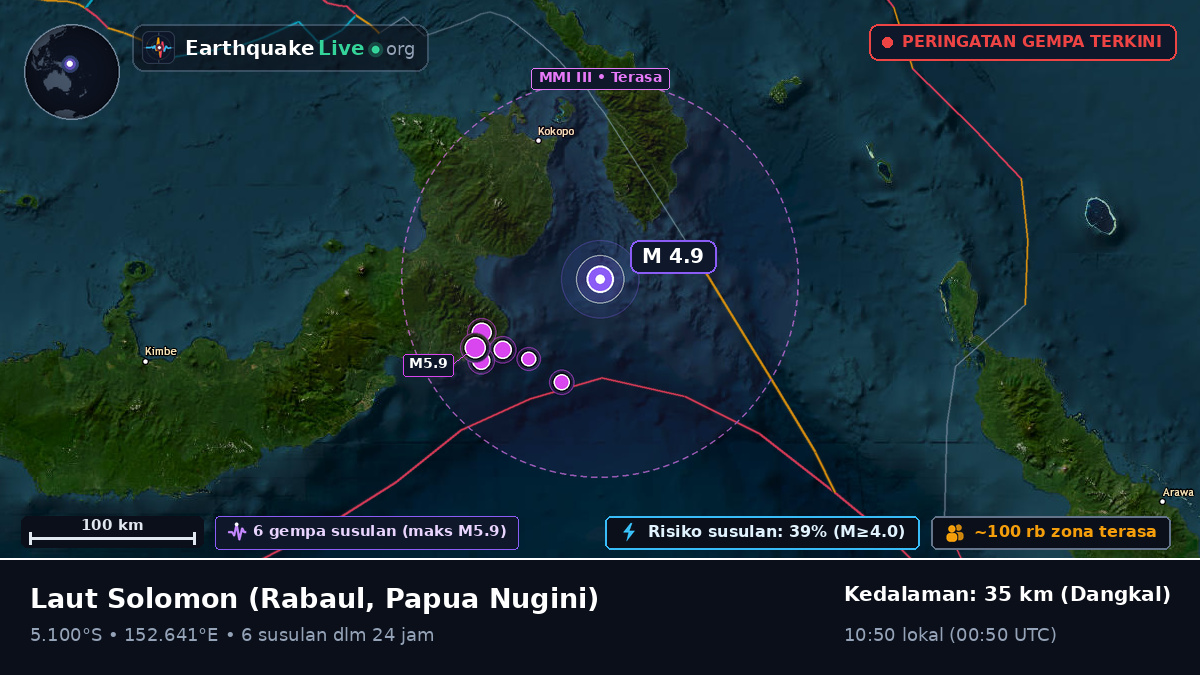 Laut Solomon (Papua Nugini)