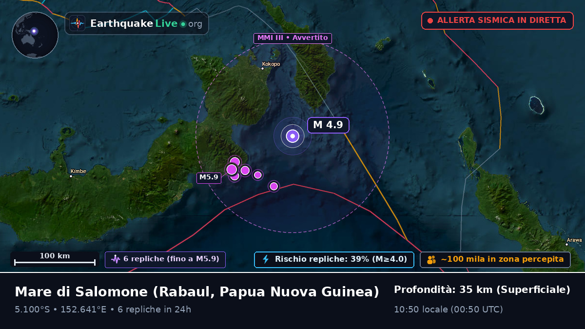 Mare di Salomone (Papua Nuova Guinea)