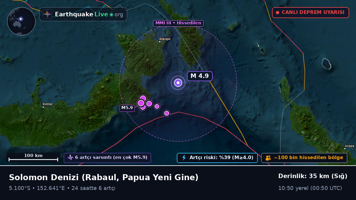 Solomon Denizi (Papua Yeni Gine)