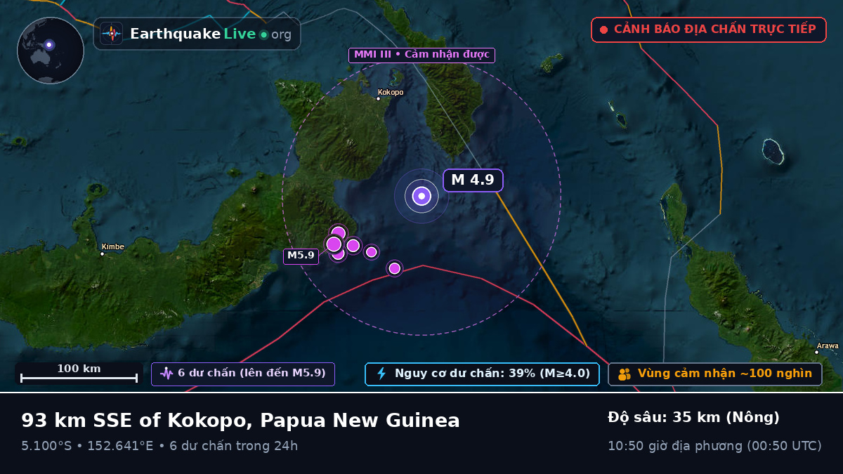 Biển Solomon (Papua New Guinea)