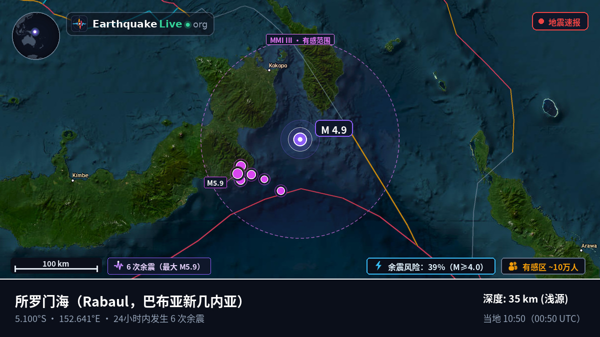 所罗门海 (巴布亚新几内亚)