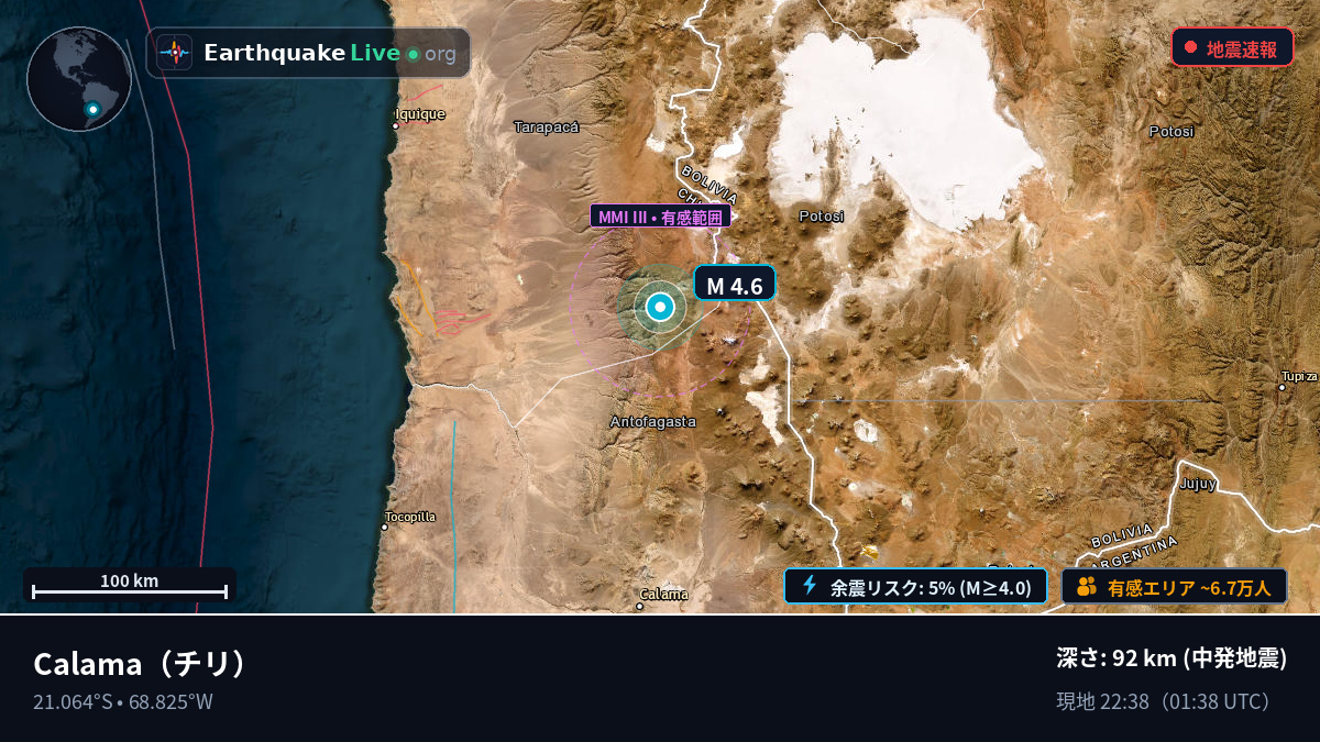 Antofagasta, チリ