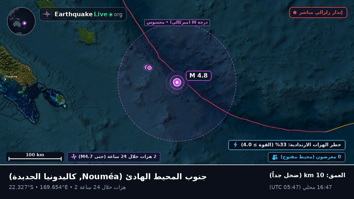 جنوب المحيط الهادئ (كاليدونيا الجديدة)