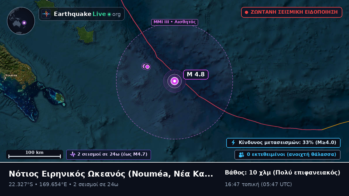 Νότιος Ειρηνικός Ωκεανός (Νέα Καληδονία)
