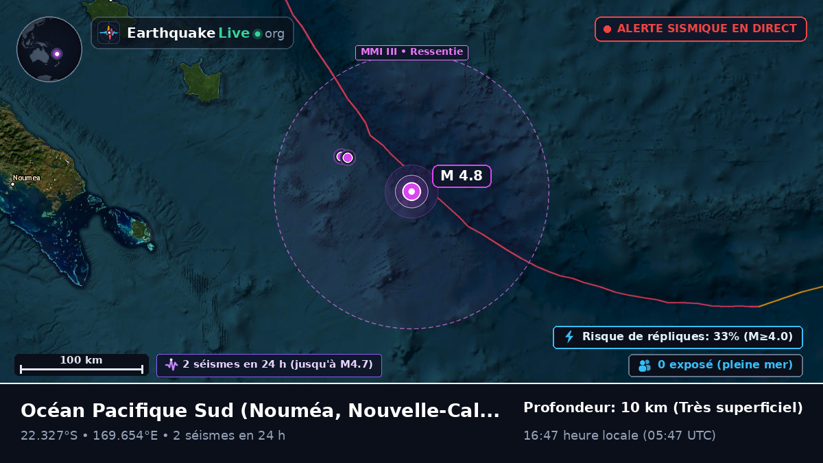 Océan Pacifique Sud (Nouvelle-Calédonie)