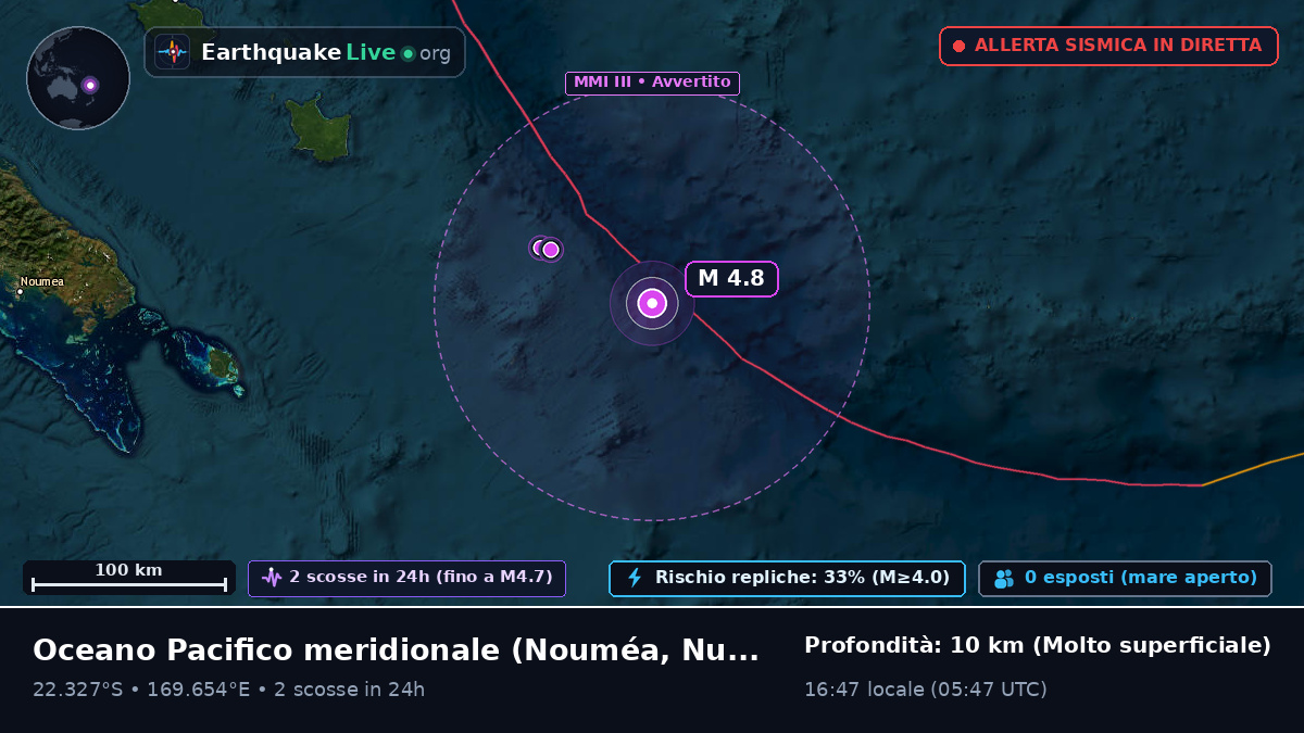 Oceano Pacifico meridionale (Nuova Caledonia)
